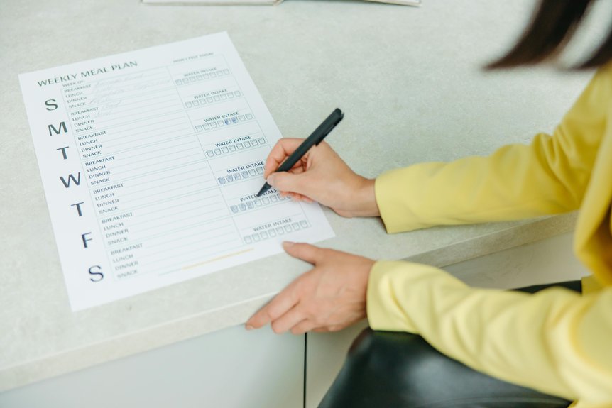kitchen remodel scheduling made easy